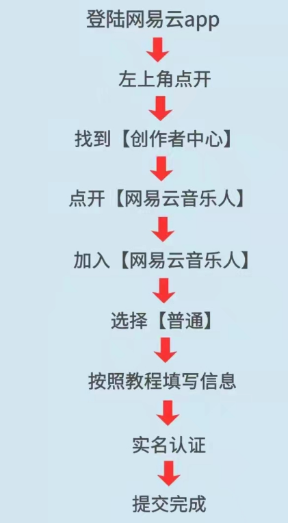 点击查看原图 扣扣截图20220403004342.png