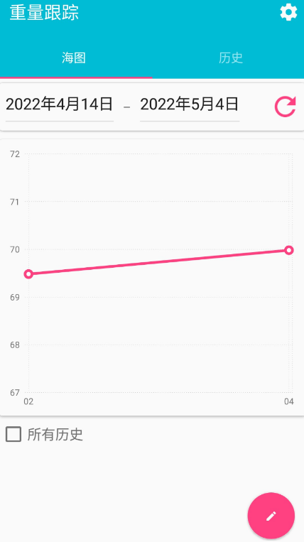 点击查看原图 扣扣截图20220505004408.png