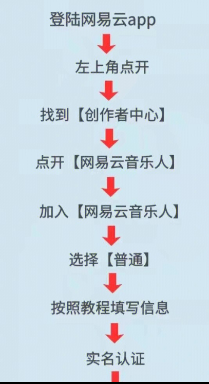 点击查看原图 扣扣截图20220721015134.png