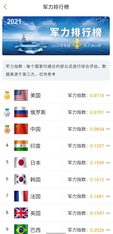 点击查看原图 扣扣截图20220709012950.png