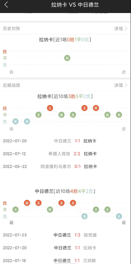 点击查看原图 扣扣截图20220727001002.png