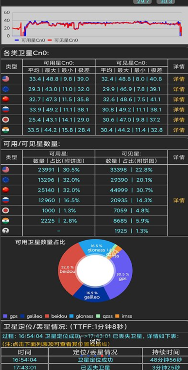 点击查看原图 360截图20251020143914.png