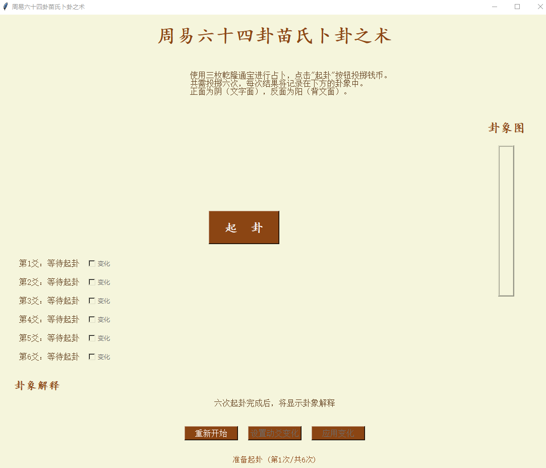 周易六十四卦之苗氏占卜术